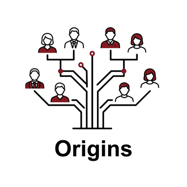 Surname Origins